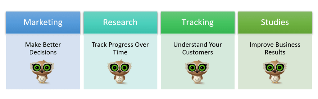 Marketing Research Tracking Studies